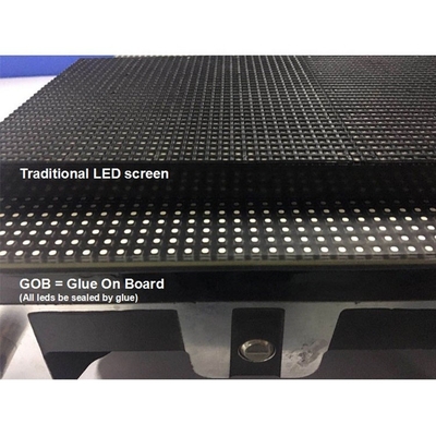 P1.25 GOB 640x480mm Waterproof LED Screen Dust Proof Impact Proof