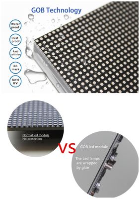 GOB P1.538 Fine Pitch LED Display SMD1212 Front Service 640x480mm