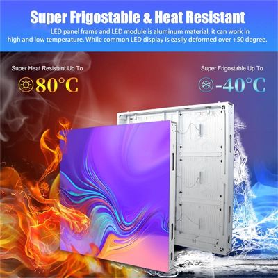 P5.7 Fixed Outdoor LED Screen Refresh Rate 3840Hz 8000cd/M2 Brightness